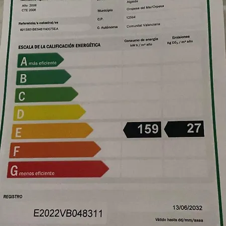 Apartamento Algaida Lux Оропеса-дель-Мар